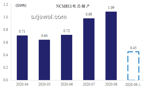 革命理想不灭：未来社会变革动力趋势预测